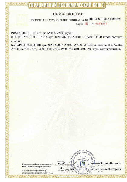 Сертификат RU C-CN.ПИ01.А.00315/22