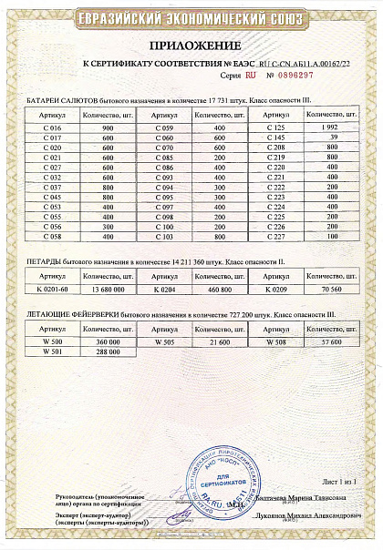 Сертификат RU C-CN.АБ11.A.00162/22