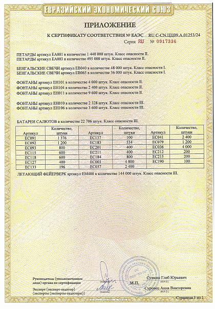 Сертификат RU C-CN.ЦЦ09.А.01253/24