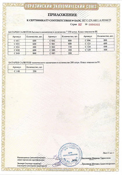 Сертификат RU C-CN.АБ11.A.00166/22